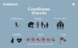 era-consignes-acces